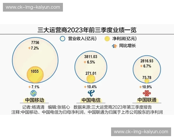 市场推广MVP：用最小投入撬动最大增长的实战指南